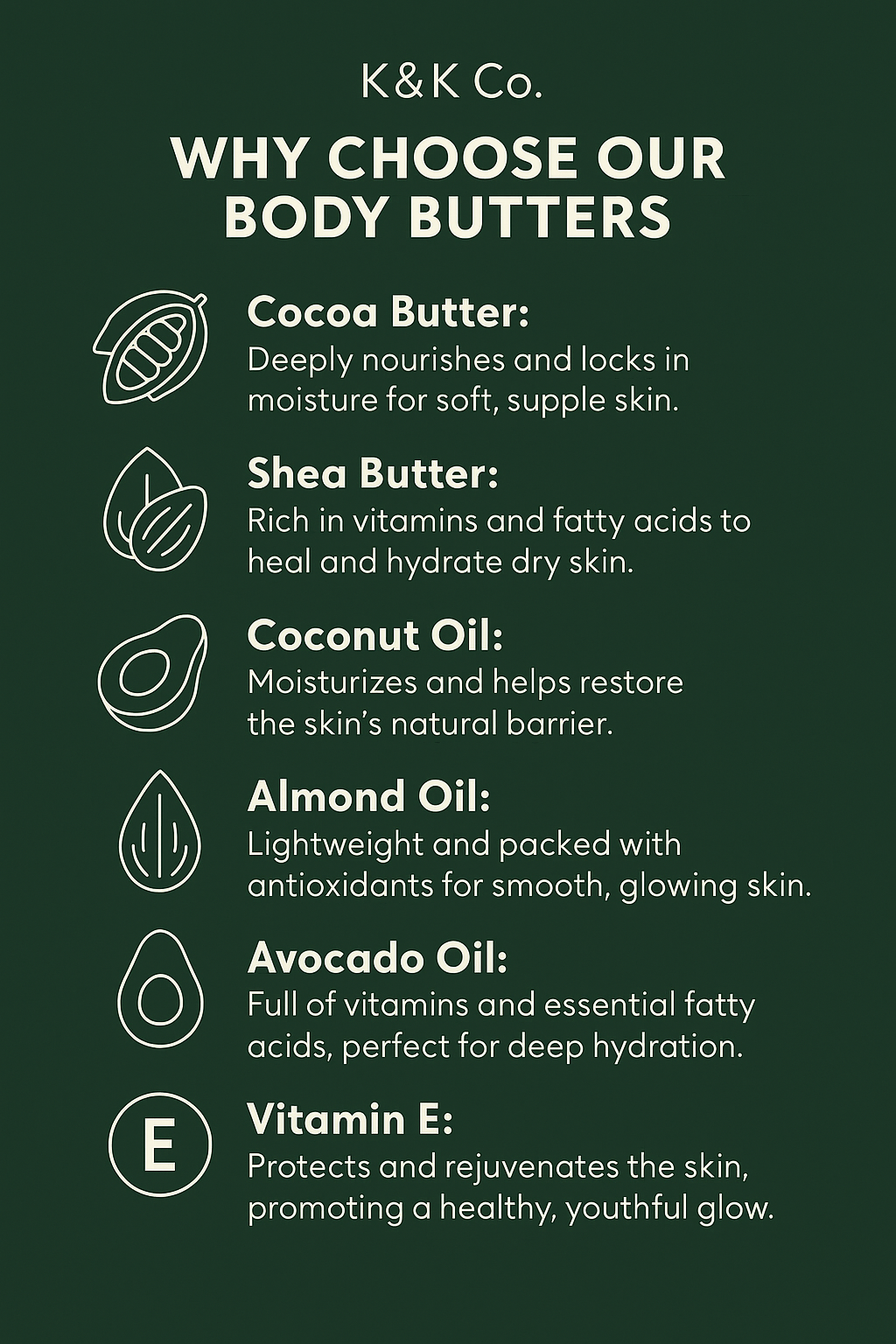 Vanilla Amber Body Butter