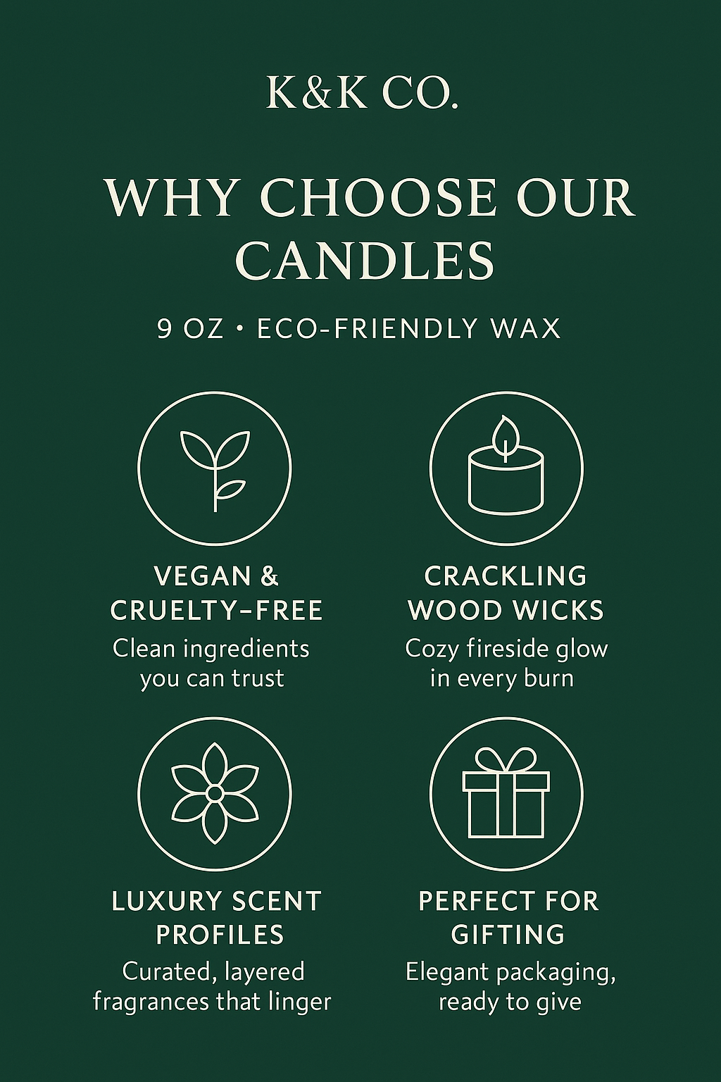 Vanilla Amber Candle | Vegan Hand-Poured Candle with Warm Amber & Creamy Vanilla – K&K Co.